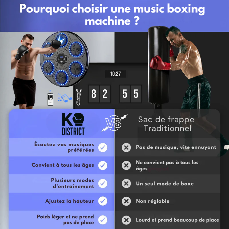 Music Boxing Machine Bluetooth professionnel - 1 Paire de Gants Offerte – Image 4