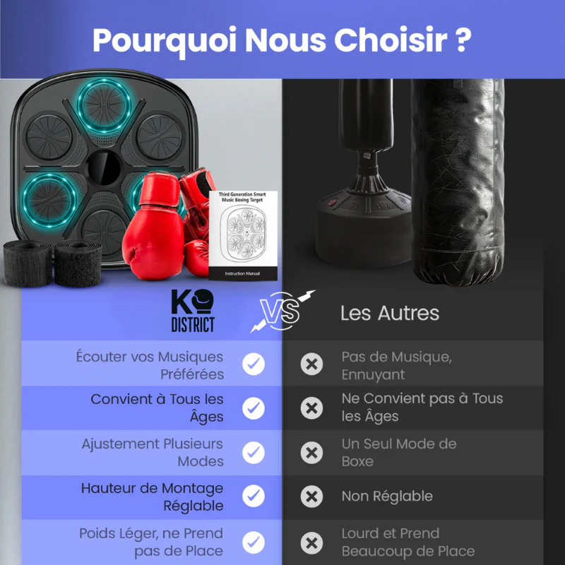 Music Boxing Machine - P1 Paire de gant offerte – Image 4