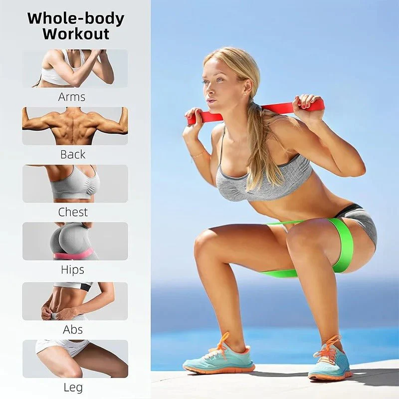 Élastiques Musculation | FitPro Resistance – Image 7